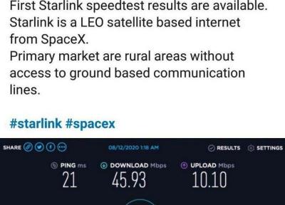اولین تست سرعت اینترنت ماهواره ای استارلینک را ببینید
