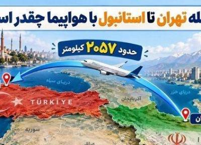 فاصله تهران تا استانبول با هواپیما چقدر است؟ مدت زمان پرواز